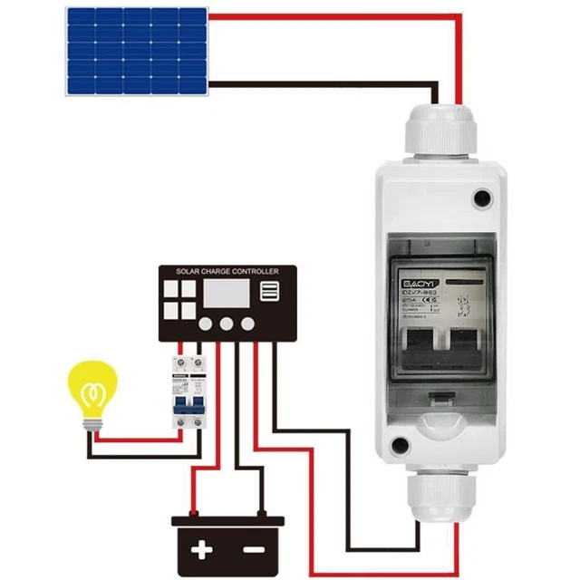 Protection contre les surcharges et courts-circuits pour boîte combinateur sola