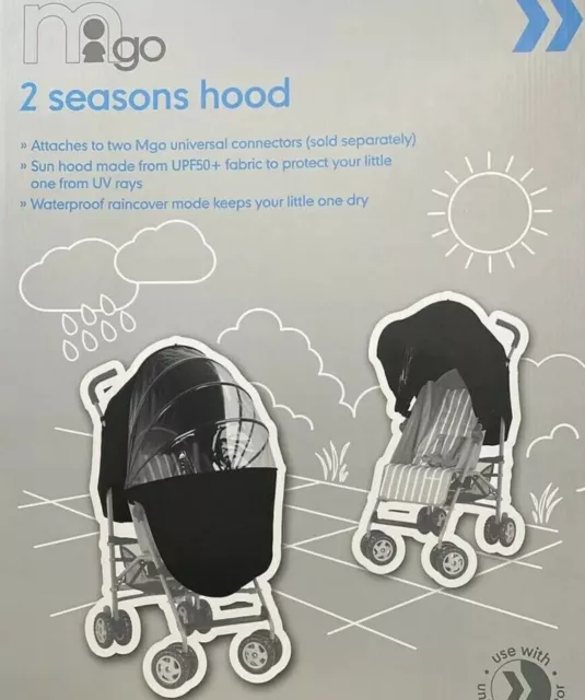 Fur hood for mothercare pram outlet