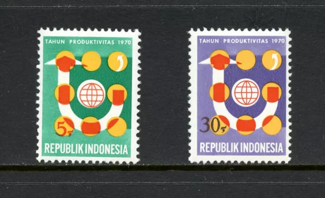 R3516 Indonesia 1970 ASEAN Productivity Year 2v. MNH