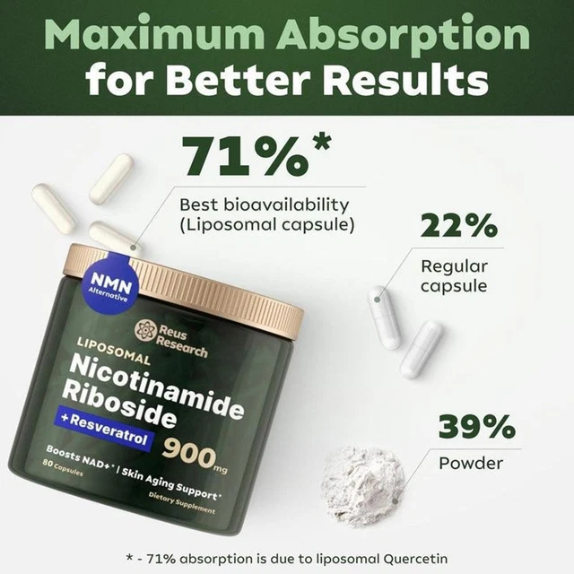 Bandini® NAD Nicotinamide Riboside Cloruro 300 Mg | 3 Mesi Di Scorta | NAD Booster | Energia E Riduzione Stanchezza | Supporto Nervoso | 90 Capsule Vegetali | Premium & Vegan | Assorbimento Ottimale - Foto 11