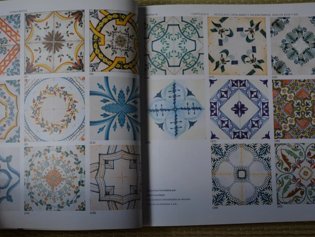 4-Tile Set Antique Spanish - Hand Painted - Century Xviii 5