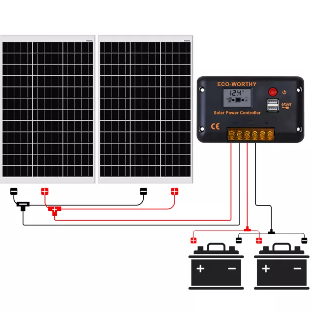 100W 200W 400W 800W Solarpanel Kit Inselanlage Photovoltaikanlage mit Laderegler 2