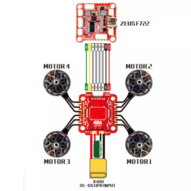 HGLRC Zeus 48A 3-6S Brushless ESC 3-6S with Built-In Heatsink BL_S 30.5x30.5mm