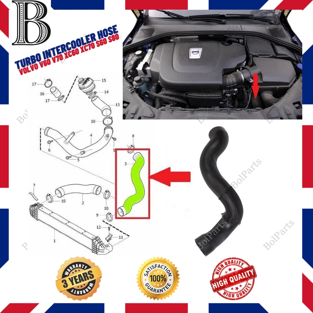 Tubo Turbo Per Volvo S60 V60 XC60 XC70 2.0 D - Lato Sinistro, Numero Ricambio 30741795
