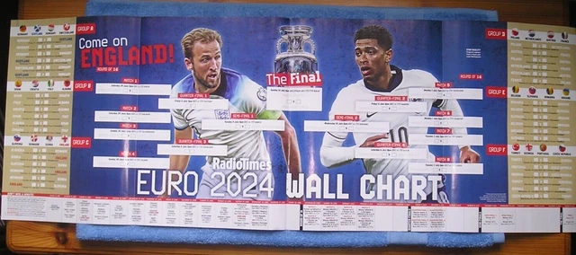 EURO 2024 FOOTBALL Wall Chart Radio Times Every Match Country Stadium ...