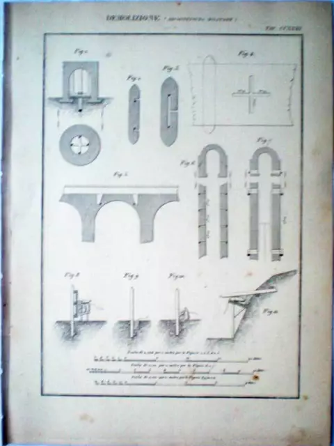 ✅ 1888 Antique Print Incision Architecture Military Demolition Tav.231