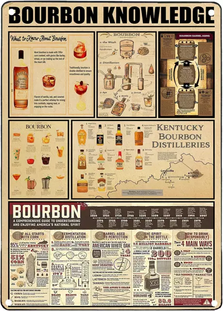 Buffalo Trace Bourbon Whiskey Sign Kentucky Straight Bourbon Poster Vintage R...