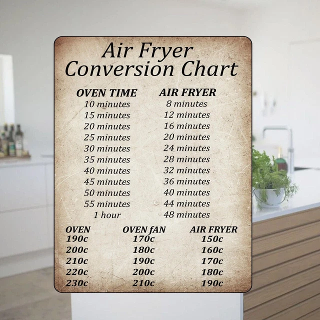 RUSTIC AIR FRYER Conversion Chart Cooking Time Temp Oven Kitchen A5