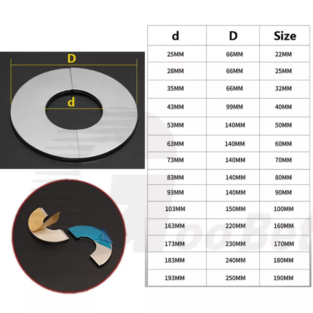 Stainless Steel Split Escutcheon Cover Collar Rosette Wall Pipe Faucet Tap Trim 2