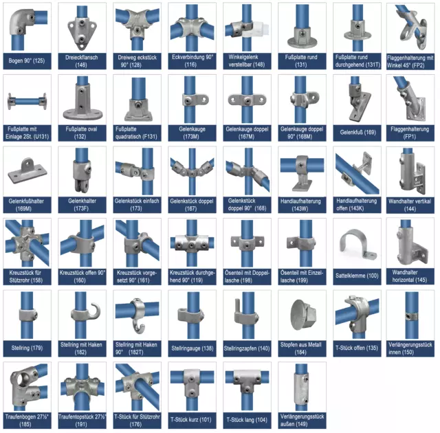 Rohrverbinder Temperguss Verzinkt Gerüstrohr Kupplungen T-Clamps® - TÜV geprüft