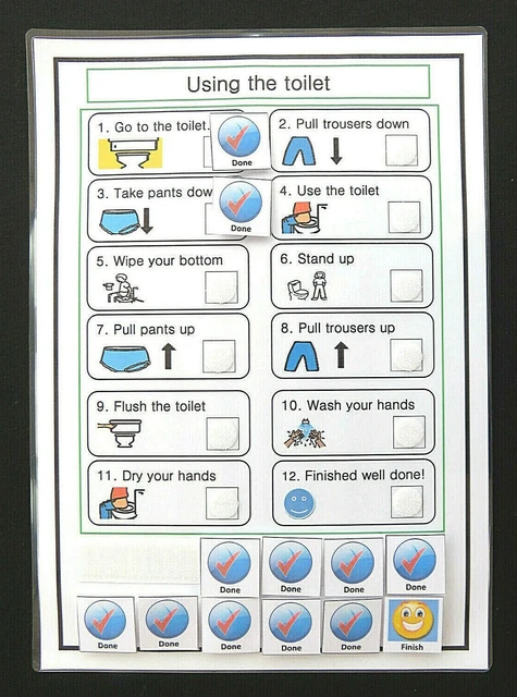 SEMPLICI PASSI PROGRAMMA WC - Autismo SEN Visual Ausilio PECS Demenza ...