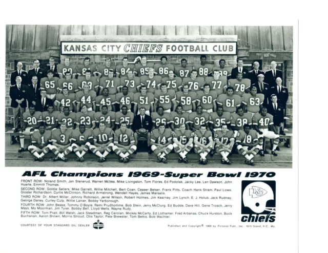 Kansas City Chiefs 2022 2023 Super Bowl Champions Composite 8x10 Team Photo