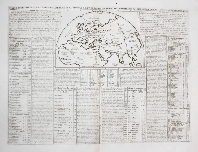 Antico Mondo Mappa Chronology Persia Cina Assyria Incisione Chatelain 1720