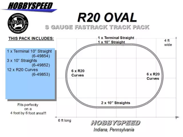 LIONEL AMERICAN FLYER FASTRACK S GAUGE R20 OVAL TRACK PACK Layout design NEW