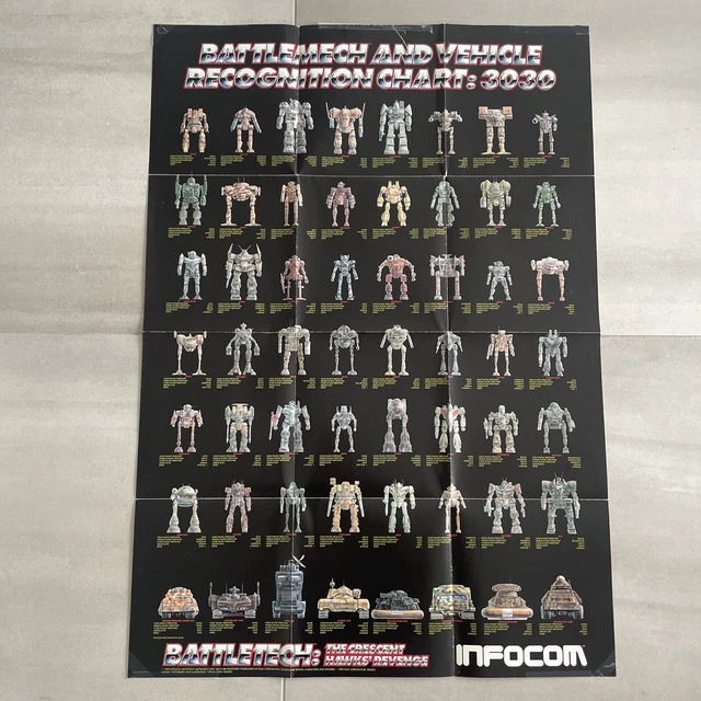 Battletech Pilot Chart BATTLETECH POSTER - Battlemech and Vehicle Recognition Chart $29.99 ...