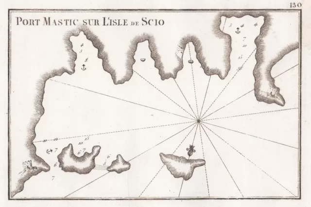 Chios Island Nisaki Pelagonisos Limenas Greece Mappa Roux Engraving 1764