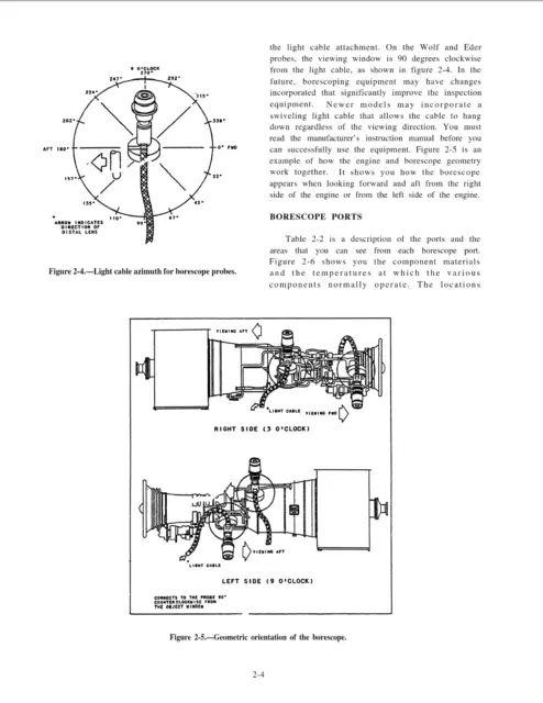 1,538 page Navy SHIP AIRCRAFT GAS TURBINE PROPULSION SYSTEMS Manuals on Data CD