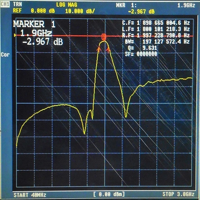 Bandpassfilter Koaxialbandpassfilter Bandpassfilter 50 Ohm