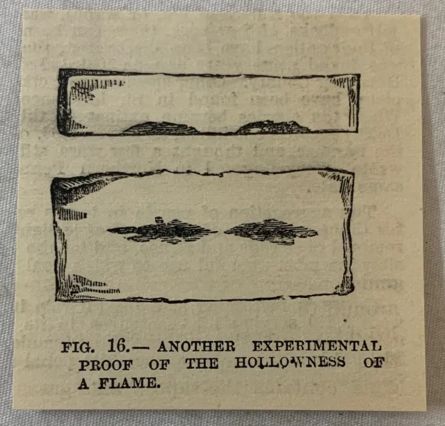 1885 Klein Magazin Gravur ~ Experimental Beweis, Hollowness Von Flamme
