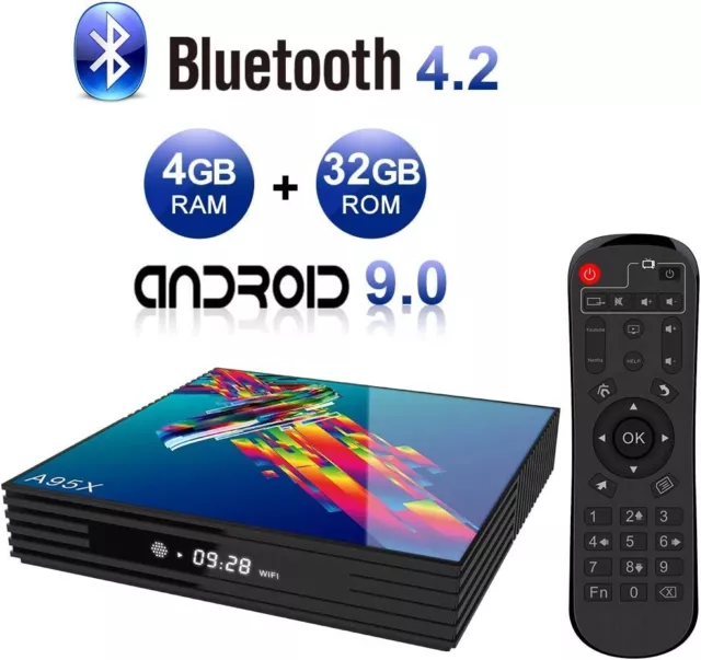 TV BOX ANDROID A95X R3 2.4/5.0 Gb WIFI BLUETOOTH HDMI 2