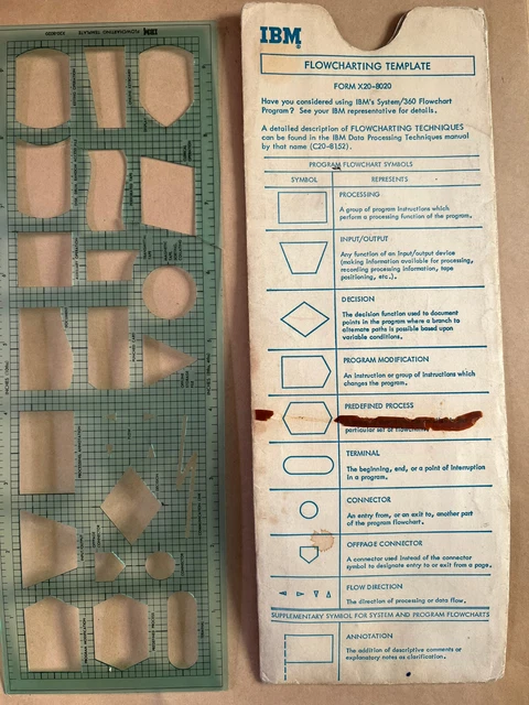 VINTAGE IBM FLOWCHARTING Template X20-8020 (1960s/1970s) £3.83 ...