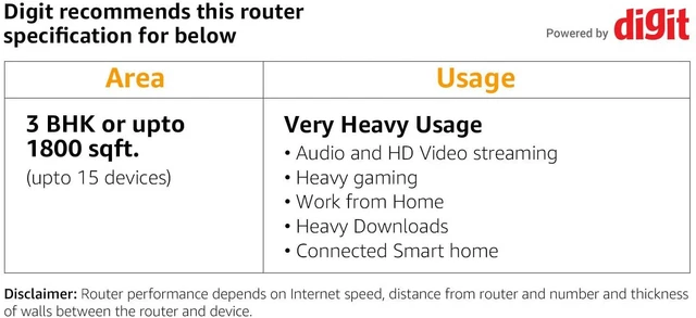 NETGEAR R7800 NUOVO router WiFi intelligente Nighthawk X4S velocità wireless fino a 2600 Mbps 9