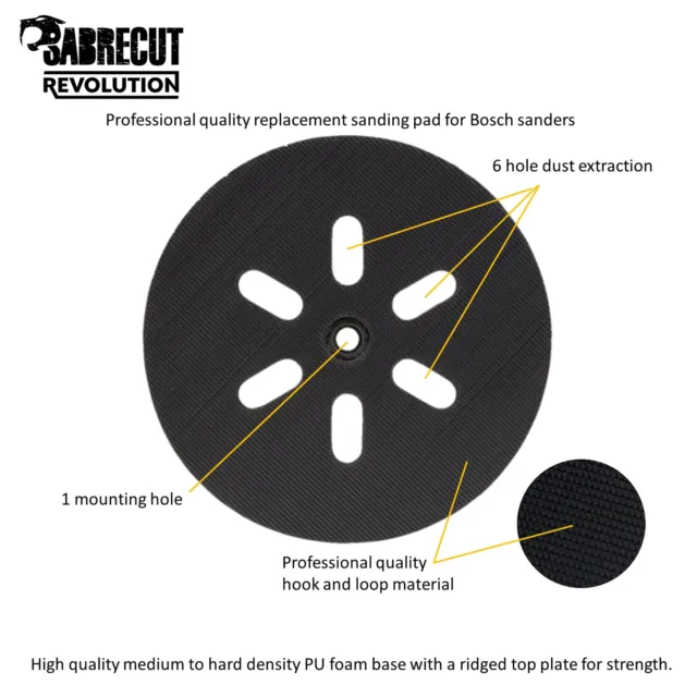 SabreCut 150mm Sander Backing Pad for BOSCH GEX150AC, GEX TURBO, PEX420 Medium 3