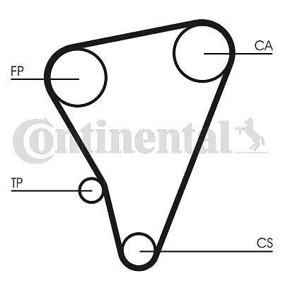 Continental Courroie De Distribution Pour Bedford Blitz 1.8,2.3,Panther Lima 2.3