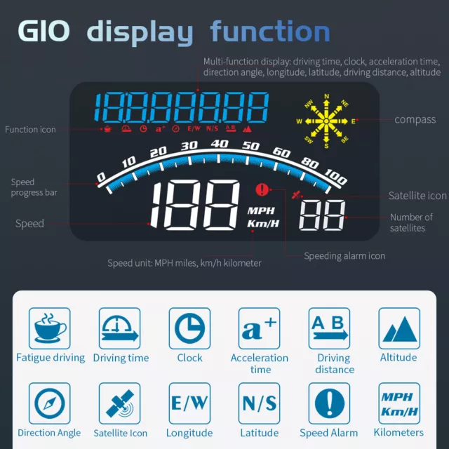 Numérique Compteur de vitesse GPS voiture HUD tête haute Affichage Alarme 3