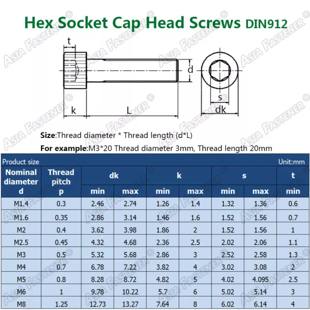 50 x tête de casquette hexagonale métrique M4 tête boutonnée tête plate vis tête plate Phillips Pan 3