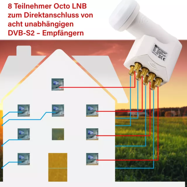 OPTICUM Octo LNB 0,1 dB TESTSIEGER 8-fach Receiver Teilnehmer FULL HD 3D 8K UHD 3