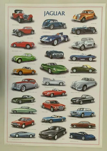 Jaguar Cars Through Time By N.carrega,Rare Authentic 1993 Poster