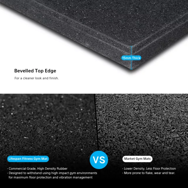 Commercial High Density Rubber Gym Floor Mat Square Tile 1m*1m*15mm Set of 16 3