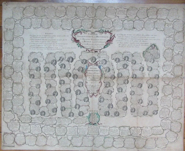Jeu De L’oie Ancien Cahors 1496-1544 Turin – Édition Clément Margot 1996 F3C