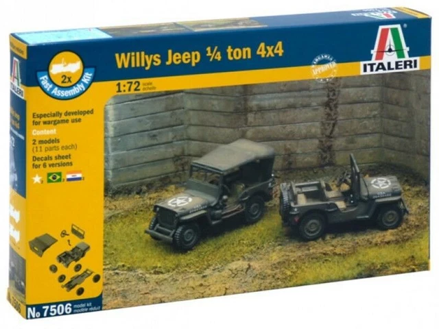 More from the Antques Roadshow - taler 1/35 Wllys Jeep. - Ready for