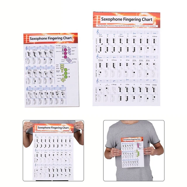 Poster Diteggiature Sassofono | Guida Base Per Principianti, Carta Patinata, Con Tubo Di Protezione - Foto 10