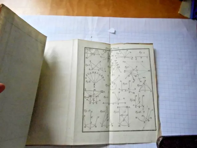 1781 -Dictionnaire de Physique