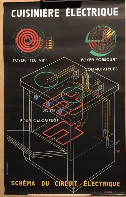 Rare Affiche Industrielle Ancienne Metier Schema Cuisinière Electrique Sodel