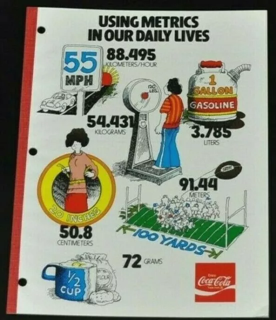 Coca Cola Coke Notebook Schreibblock USA 1970er using metrics in our daily lives