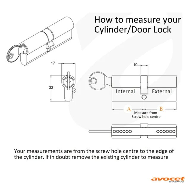 Door Lock Euro Cylinder High Security 3 Star Rated ABS Avocet ATK Key/ Thumbturn 2