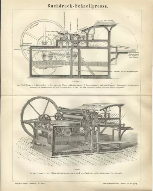 1878 BUCHDRUCK-SCHNELLPRESSE Original Alter Druck Antique Print Lithographie