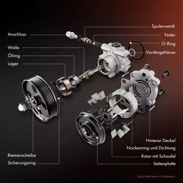 Servopumpe Hydraulikpumpe für Renault Trafic Master Opel Movano Nissan Primastar 3