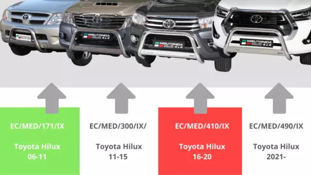 Frontbügel Edelstahl schwarz für Toyota Hilux 2011 - 2016 Ø63mm mit Gutachten 3