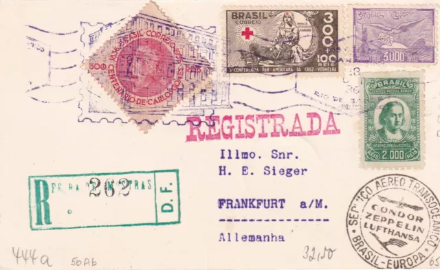 1936 Zeppelin  Hindenburg 16.  Saf Rückfahrt Feria De Muestras R Card - Frankfur