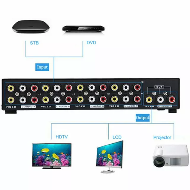 8 Ports RCA Video Audio AV Switch Switcher Selector 8 in 1 Out TV Splitter Box
