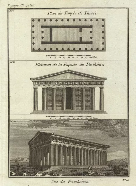 1791 Bocage Plan of the Temple of Theseus and the Parthenon, Ancient Greece