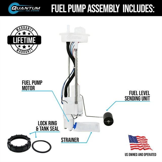 QFS FUEL PUMP Module Assembly 201516 Polaris Sportsman X2 570 / ETX