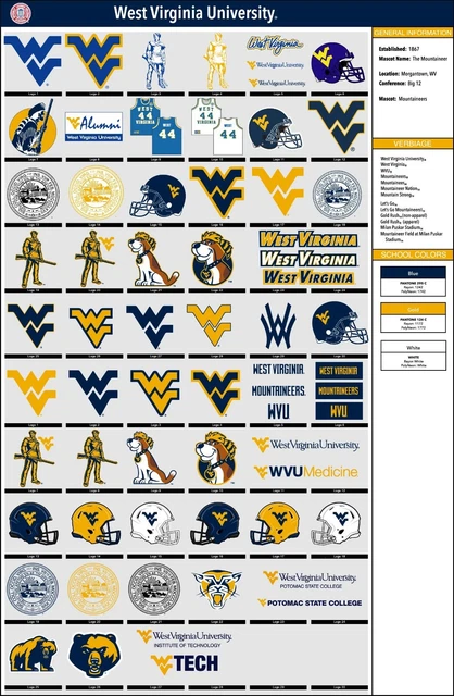 LOGOS NBA NCAA NFL Digital Download SVG DXF EPS AI Printable SVG cut files