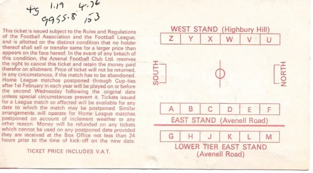 ARSENAL V IFK GOTHENBURG - CWC 1/4 FINAL 1ST LEG - 5th MARCH 1980 2