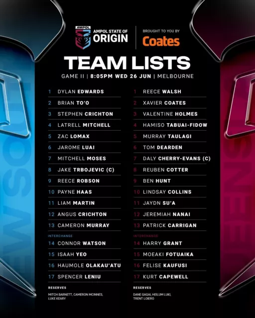 STATE OF ORIGIN 2024 NRL RUGBY NSW BLUES QLD MAROONS TEAM LAMINATED